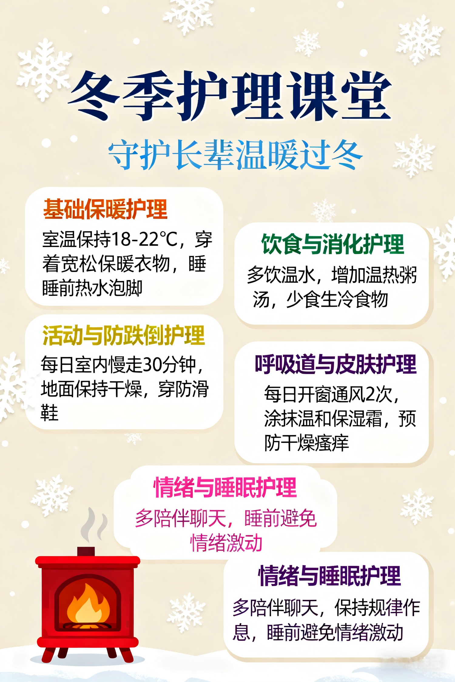 冬季护理小课堂